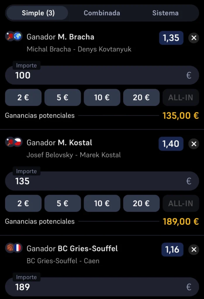 apuestas por miniretos